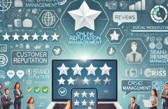 Online Reputation Management